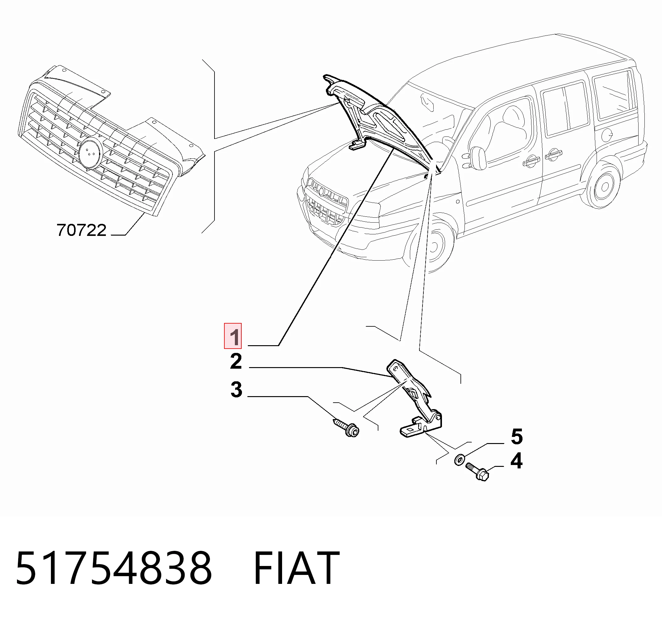 Fiat Doblo I Kaput fiyatları