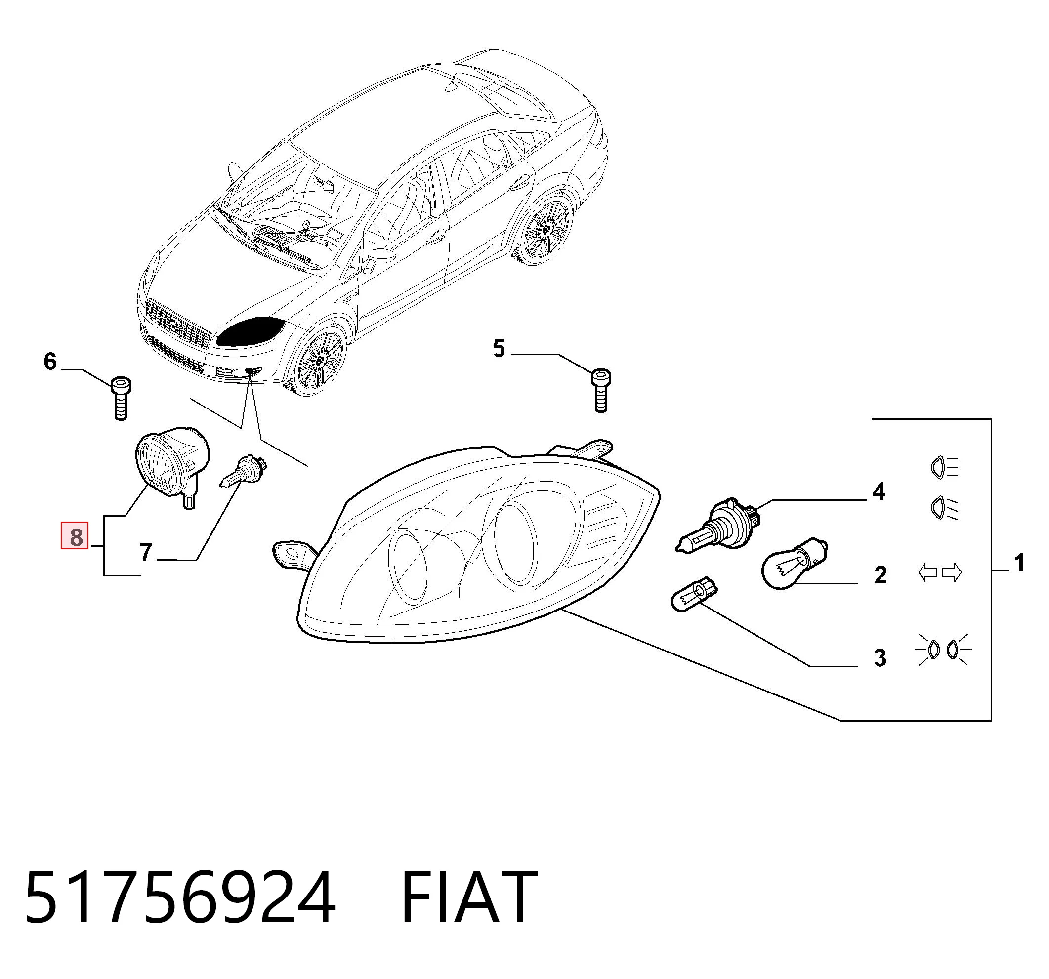 Fiat Linea  Sis farı takımı Türkiye fiyatı