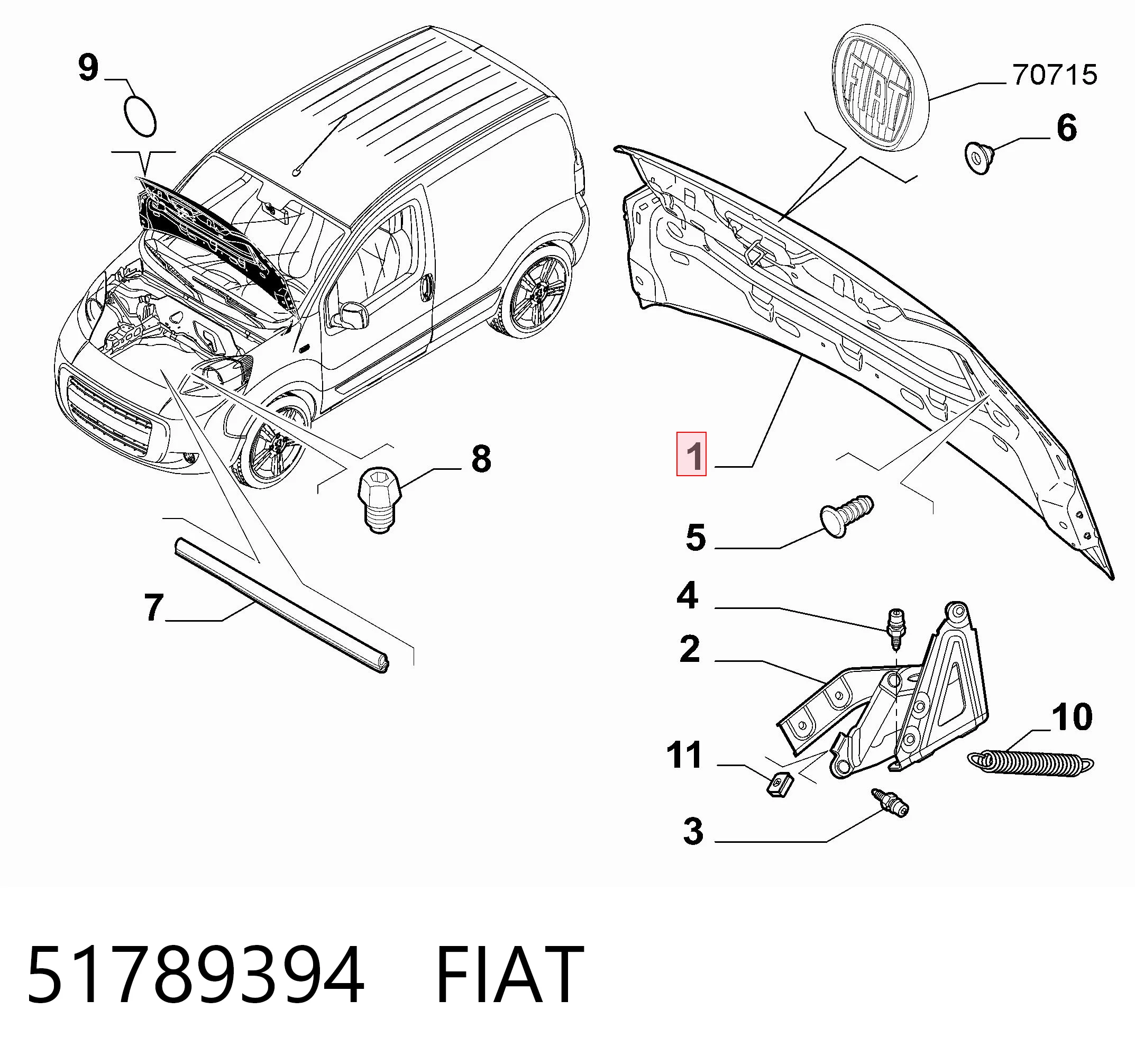 Fiat Fiorino  Motor kaputu Türkiye fiyatı