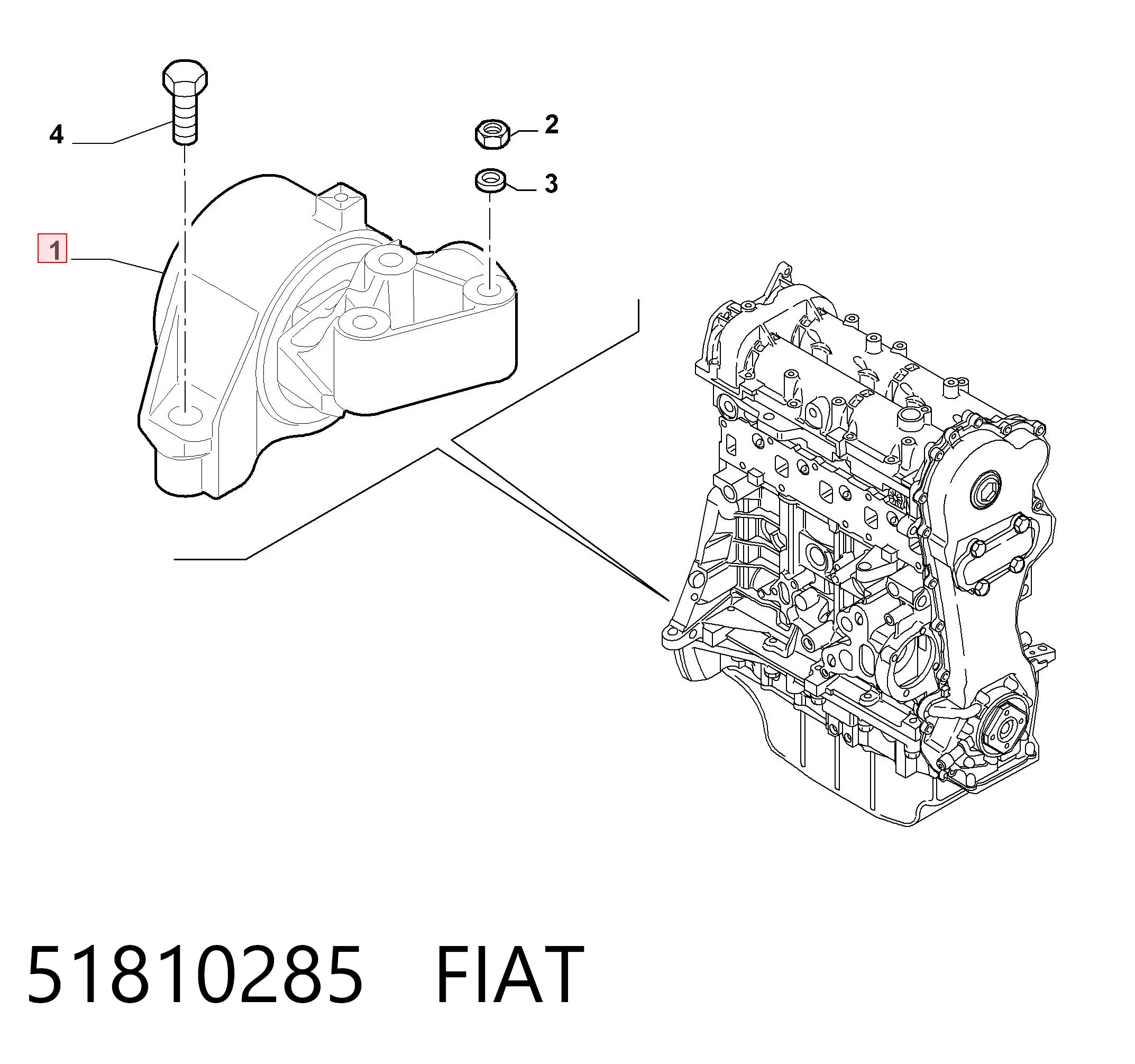 Fiorino  Ön motor kulağı