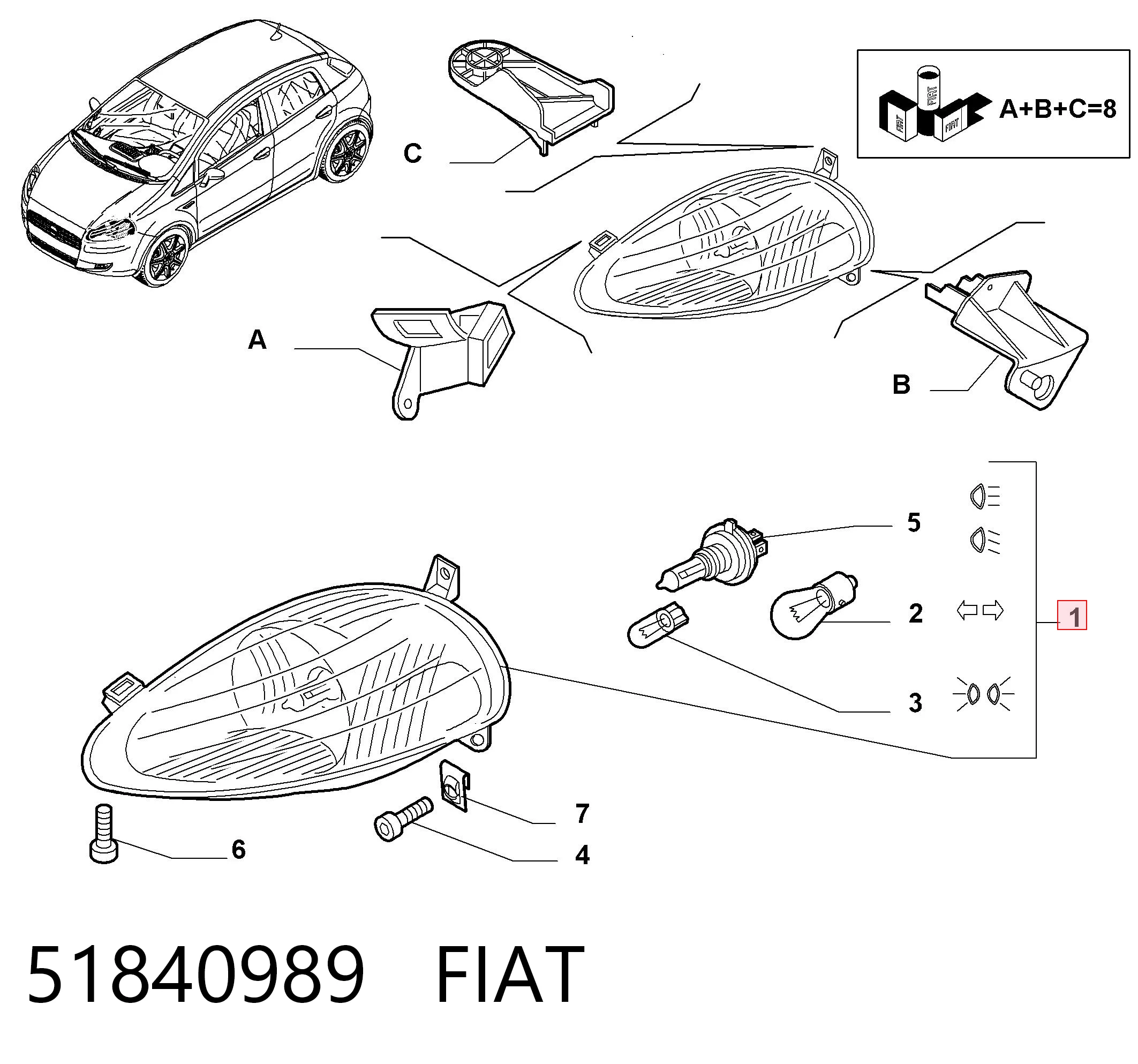 Fiat Punto  Sağ ön far Türkiye fiyatı