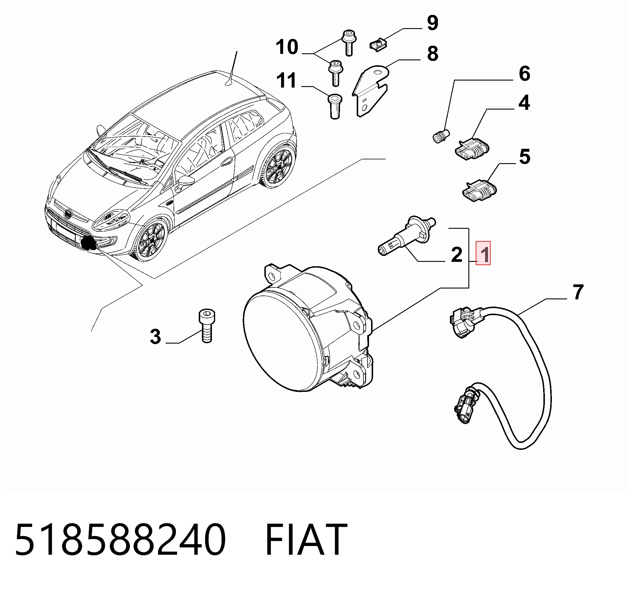 Fiat Punto GRAND Sis farı takımı