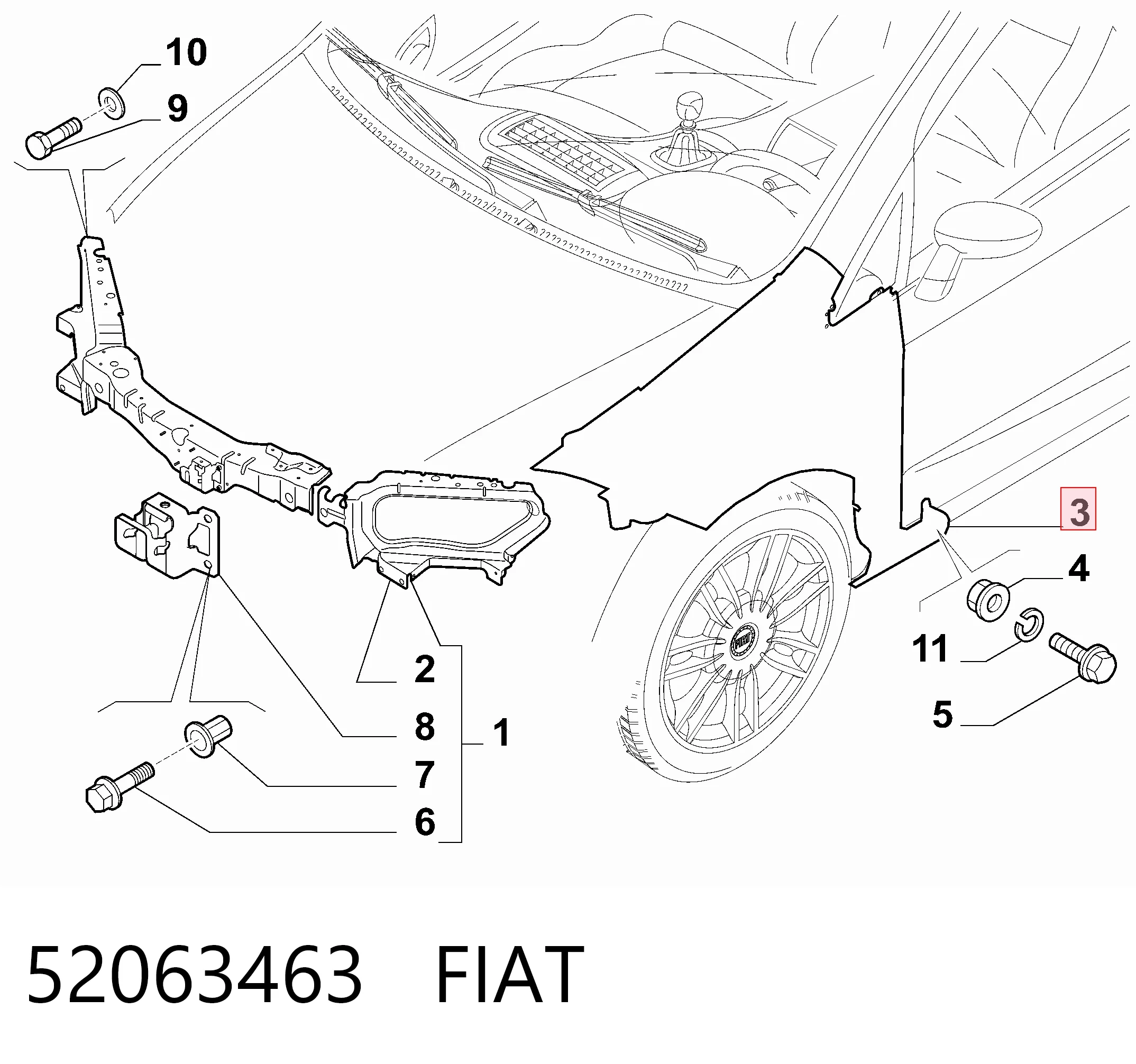 Fiat Linea  Sağ ön çamurluk Türkiye fiyatı
