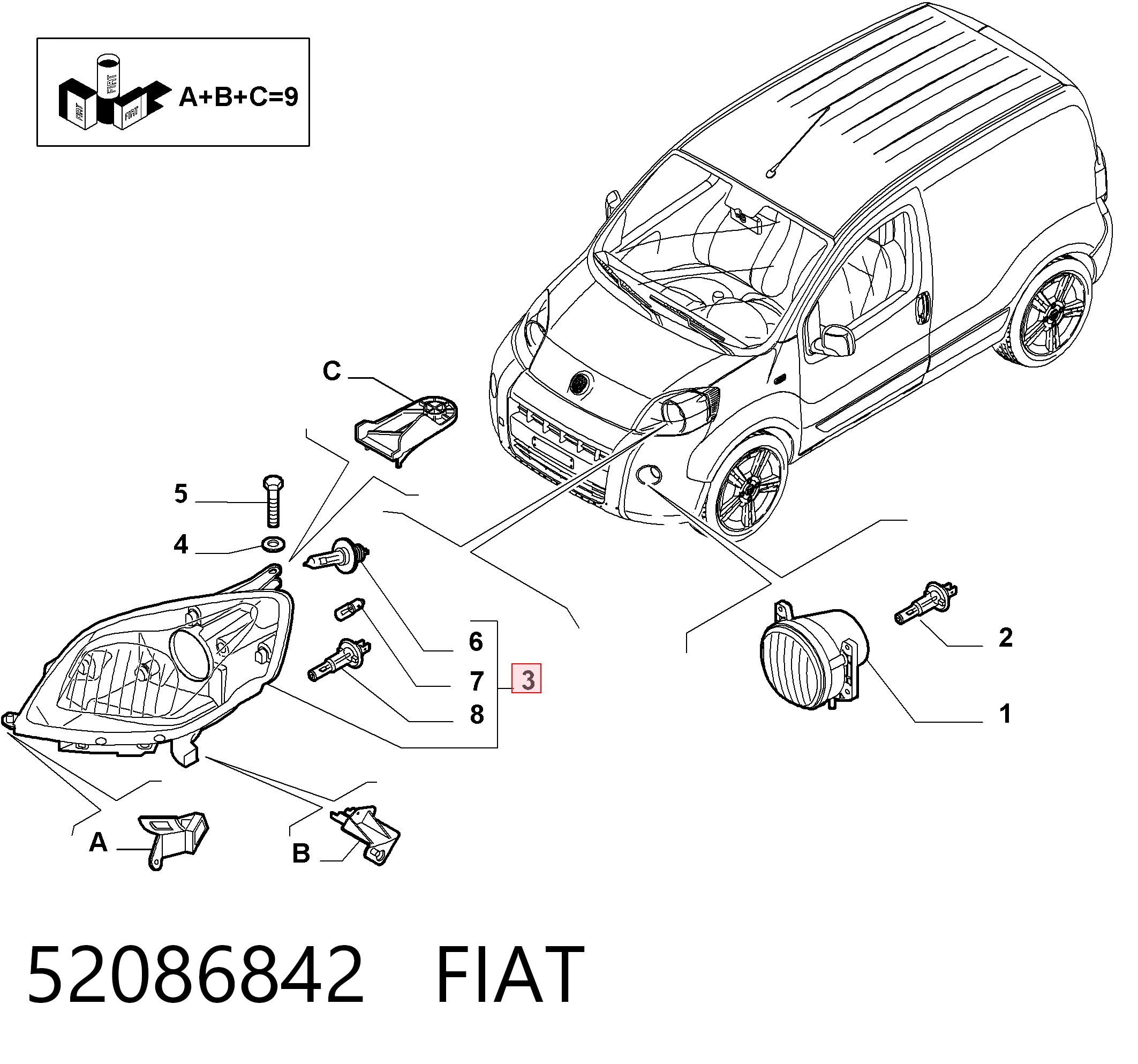 Fiat Fiorino Sol ön far Türkiye fiyatı