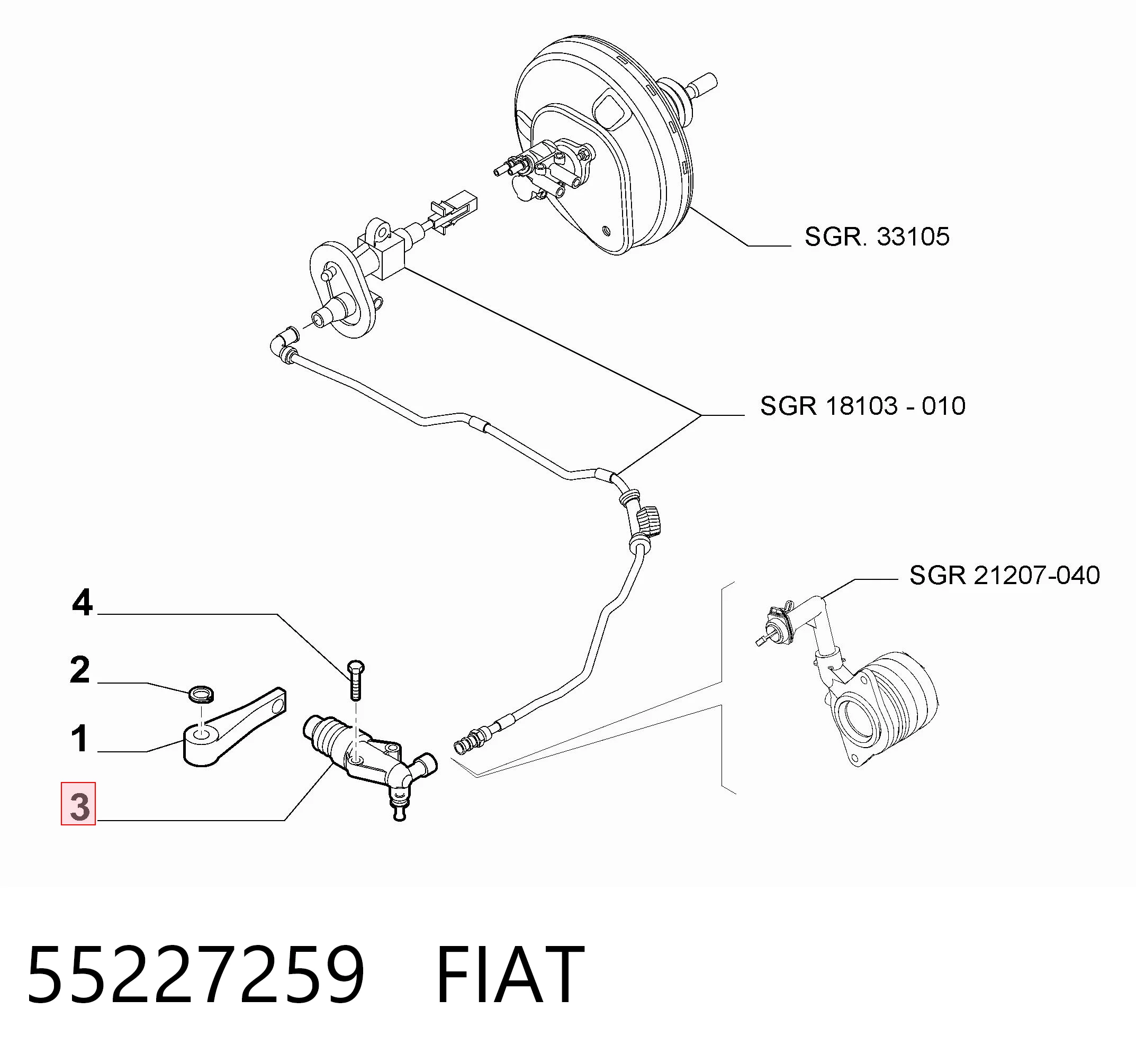 Fiat Fiorino  Alt Merkez Türkiye fiyatı