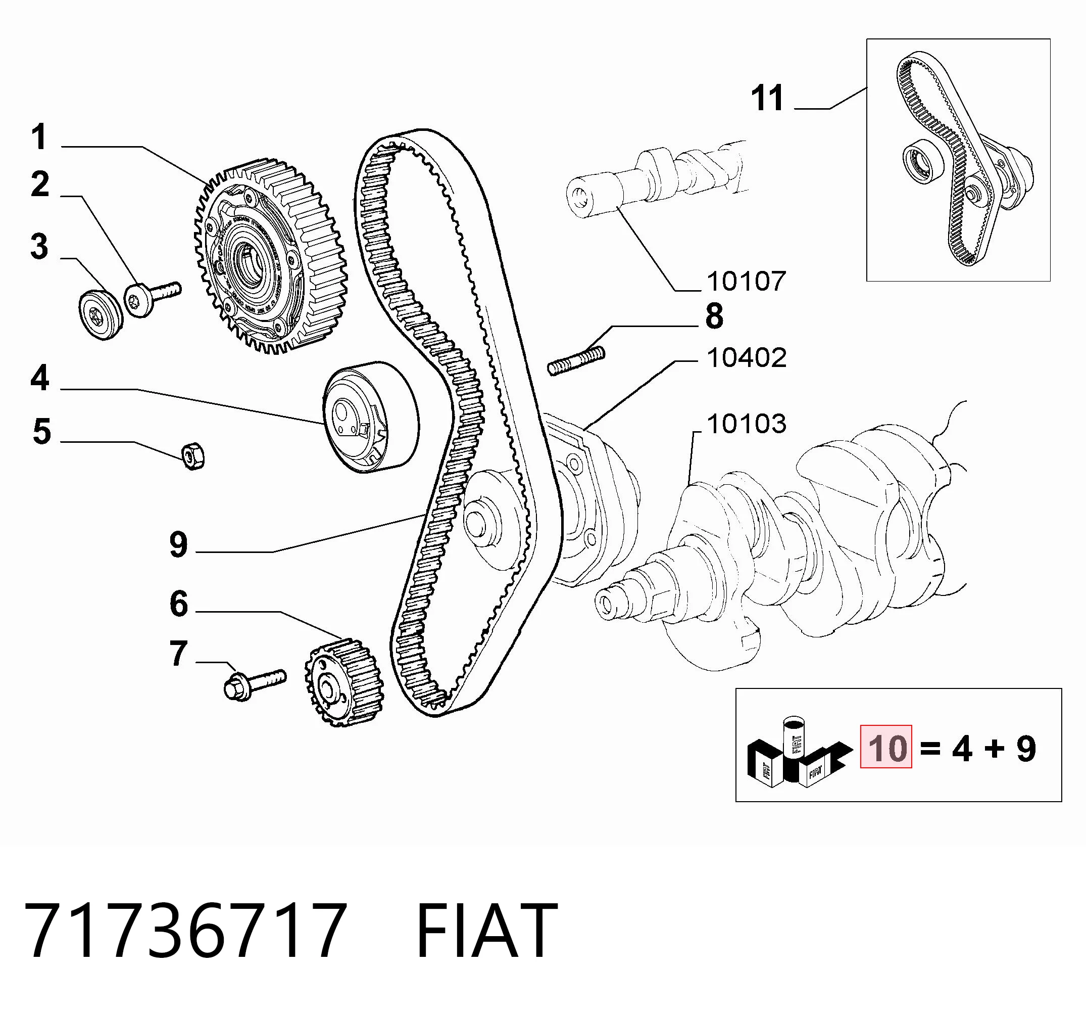Fiat Linea  Triger set