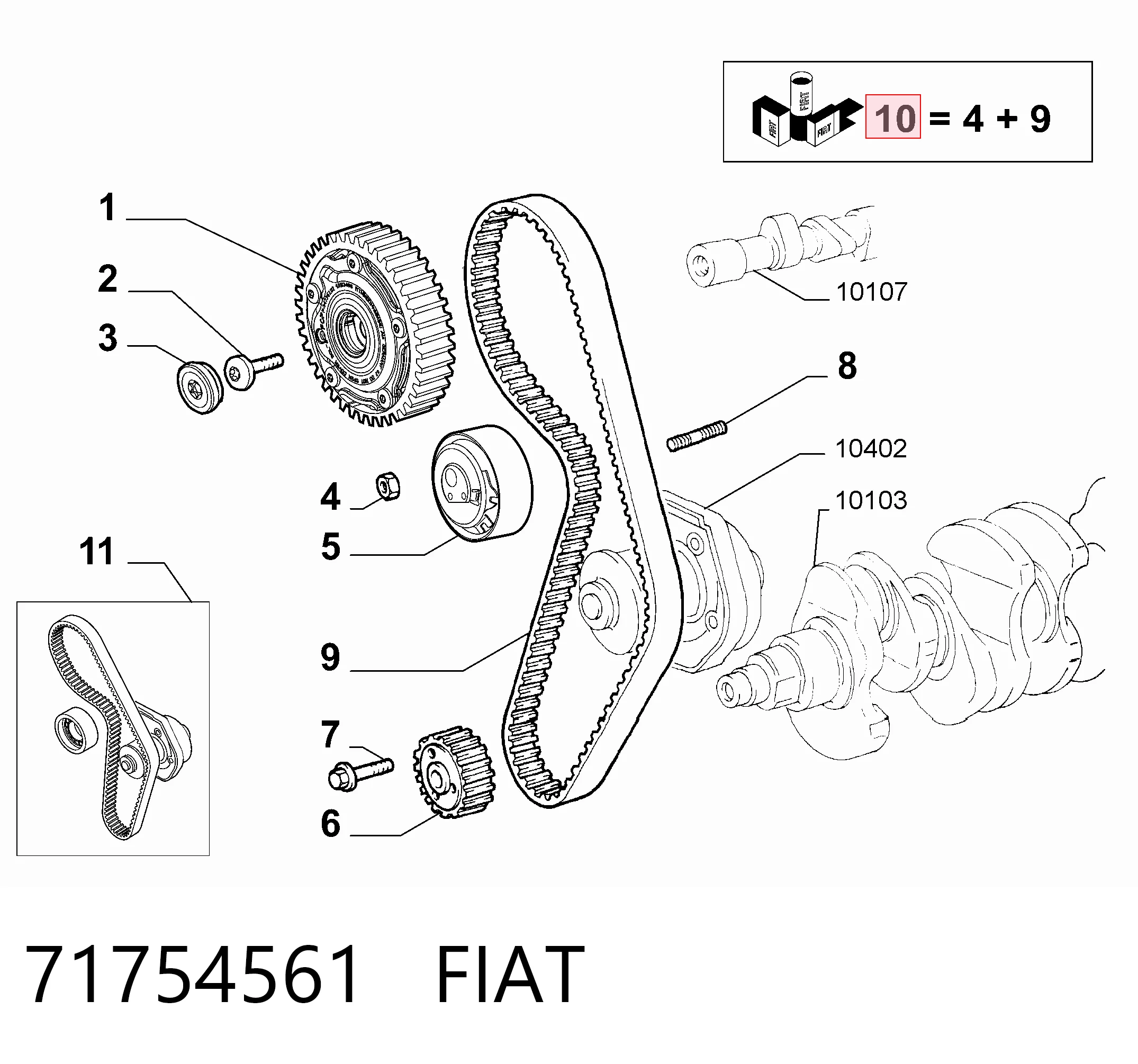 Fiat Fiorino  Triger set