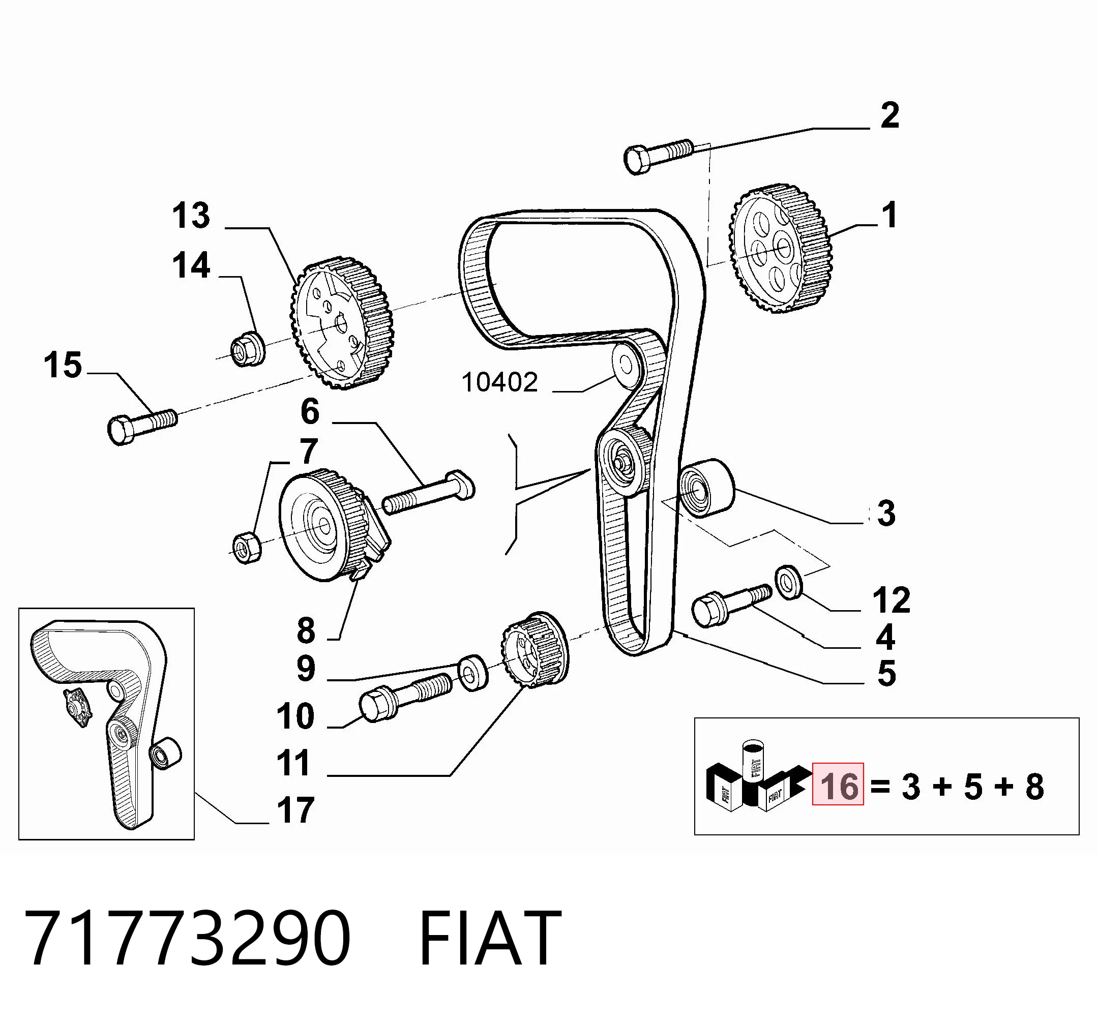Fiat Doblo I Triger set