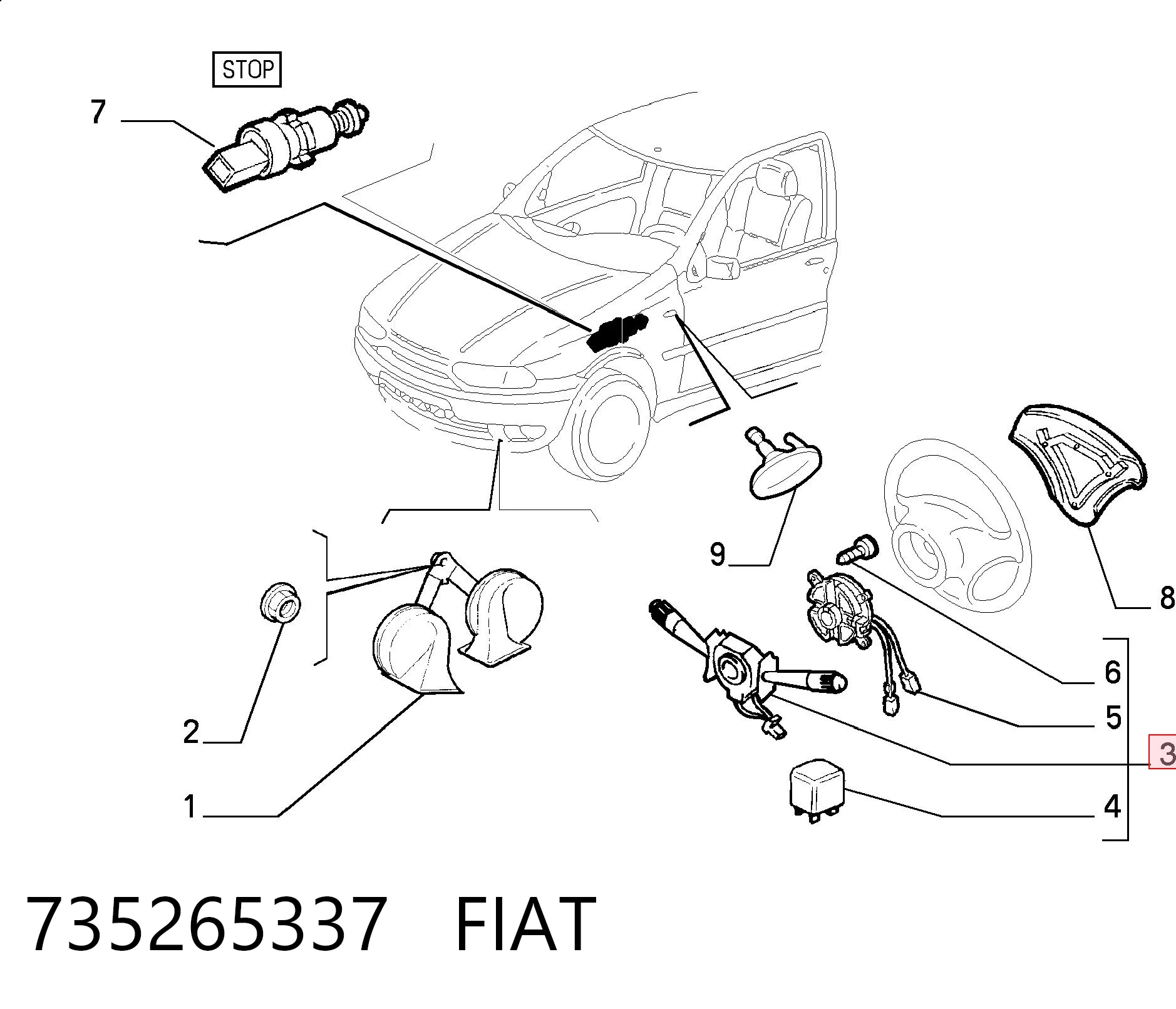 Fiat Palio  Far Sinyal Kolu Türkiye fiyatı