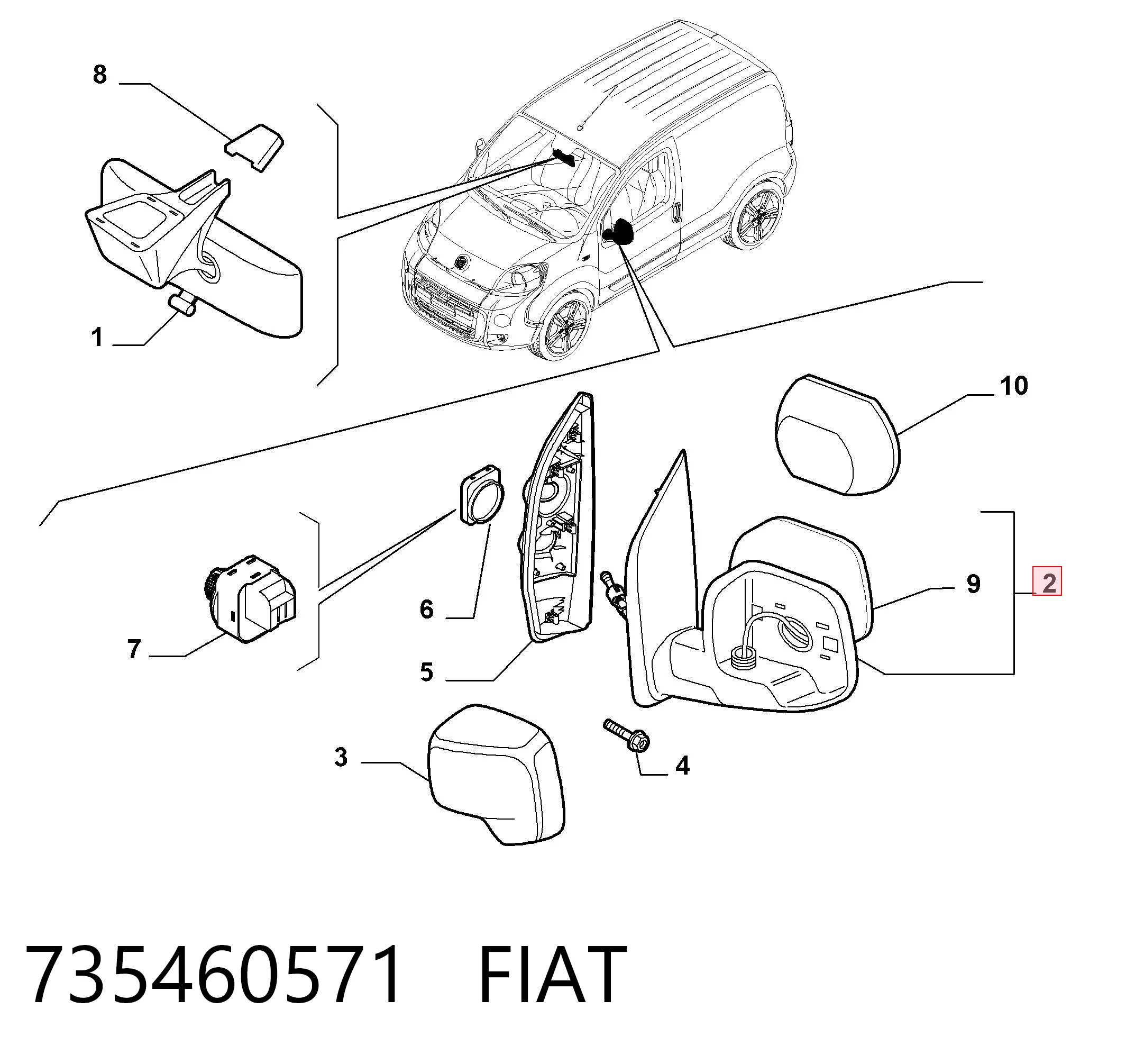 Fiat Fiorino  Yan ayna Türkiye fiyatı