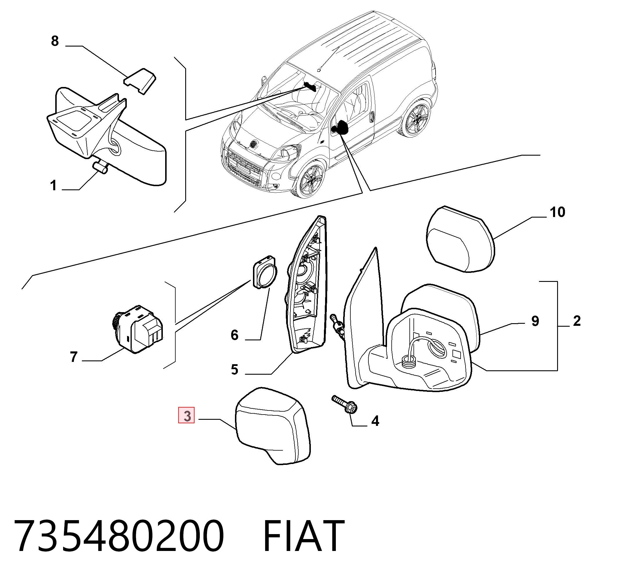 Fiat Fiorino  Yan ayna Türkiye fiyatı