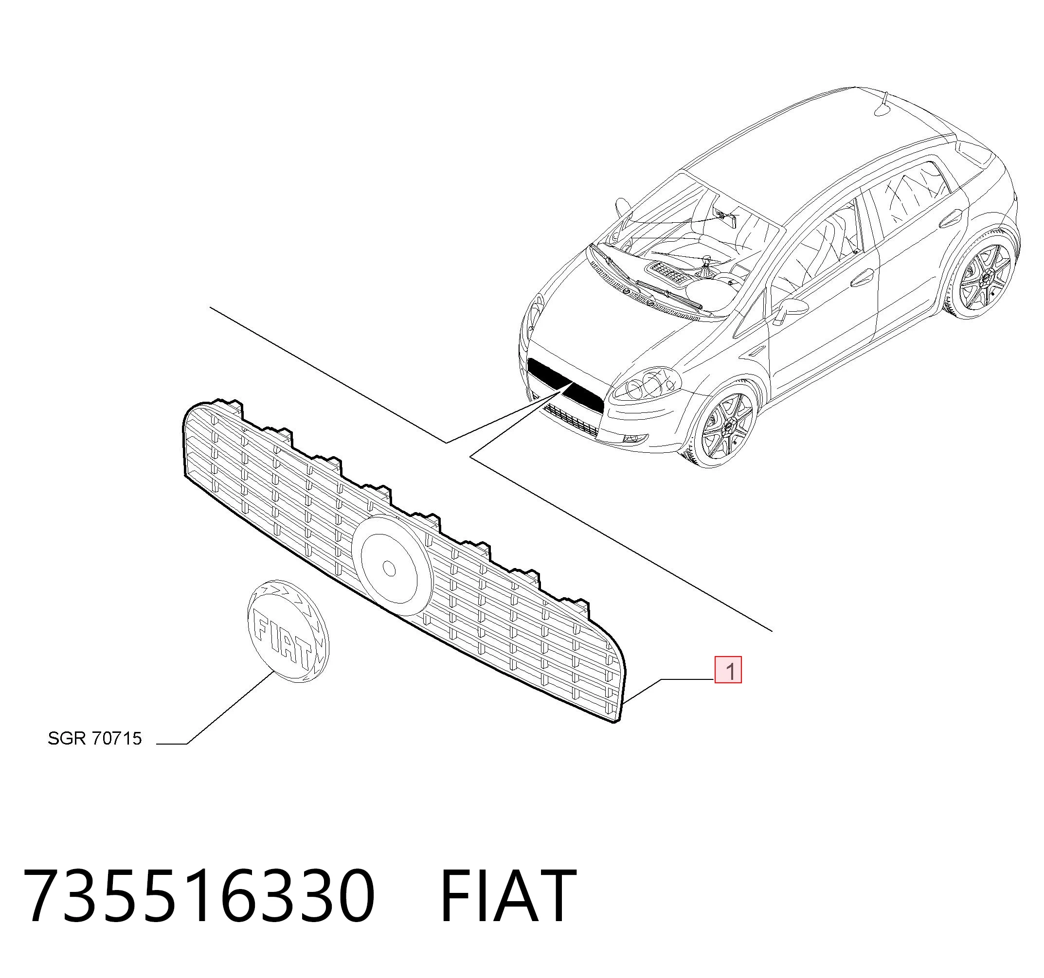 Fiat Punto GRAND Panjur sıfır