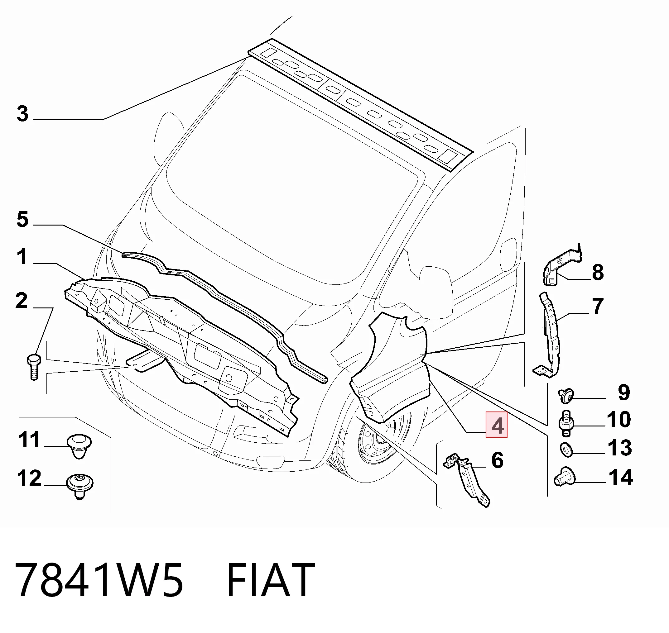 Fiat Ducato III Sağ ön çamurluk fiyatı