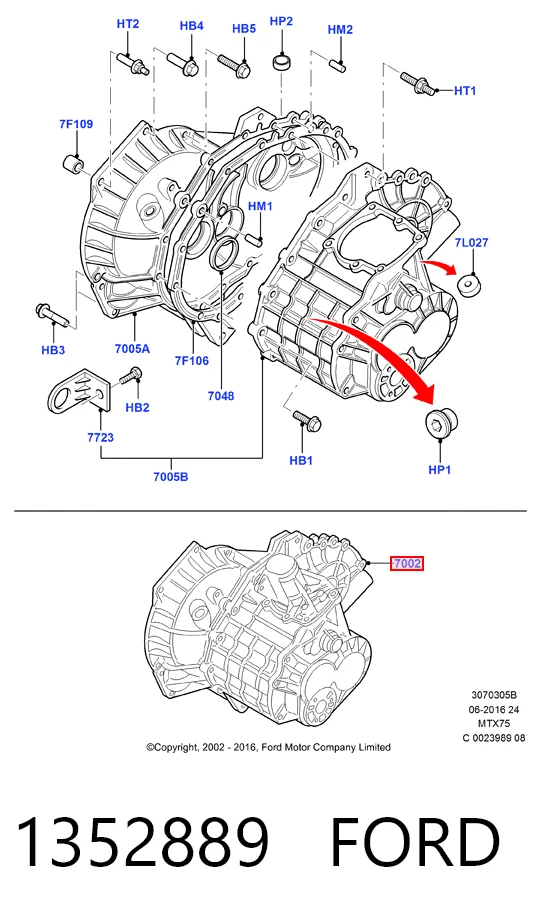 Ford Focus I Vites kutusu