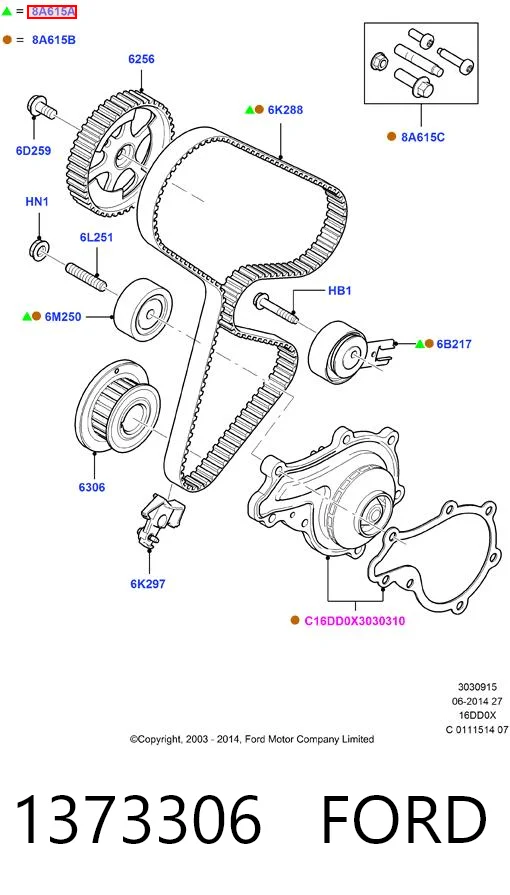 Peugeot 206  Triger set