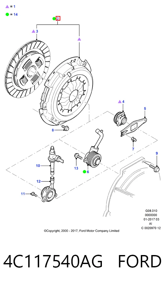 Ford Transit Baskı balata seti