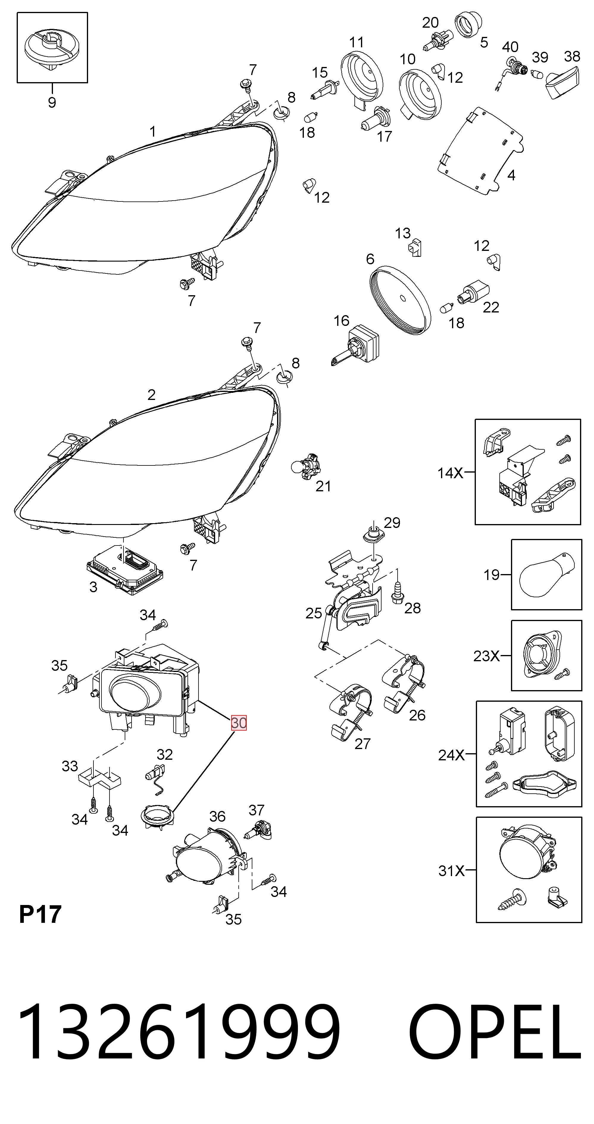 Astra  Sol sis farı