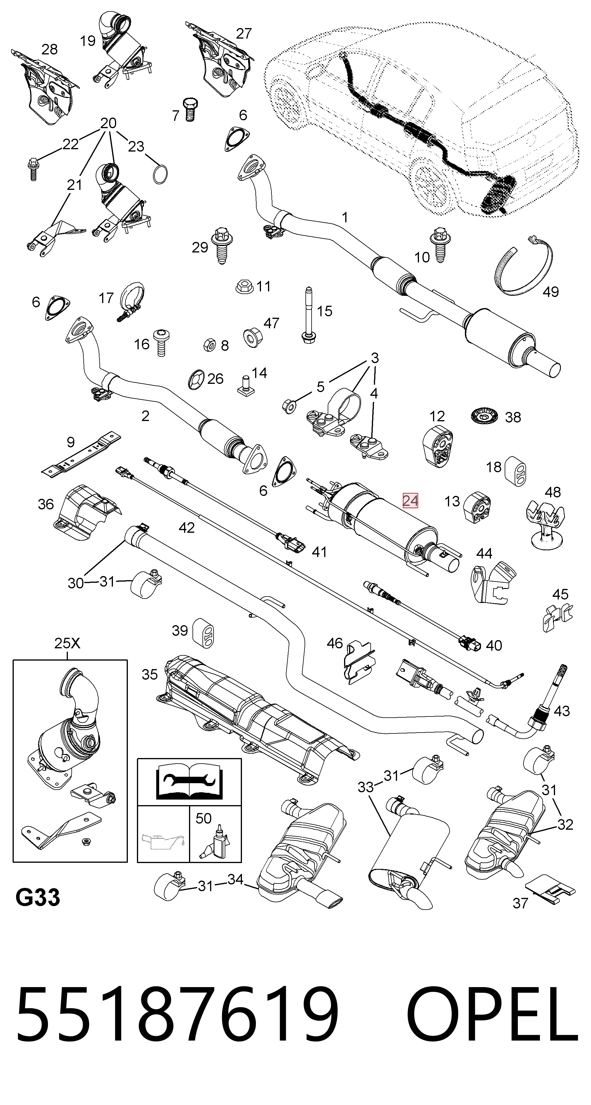 Vectra  DPF