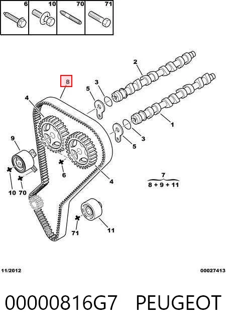 206 hatchback (2A/C) (1998 - 2008) Triger kayışı