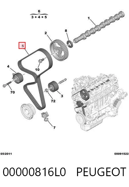 Ford Courier  (2014 - 2026) Triger kayışı fiyatları
