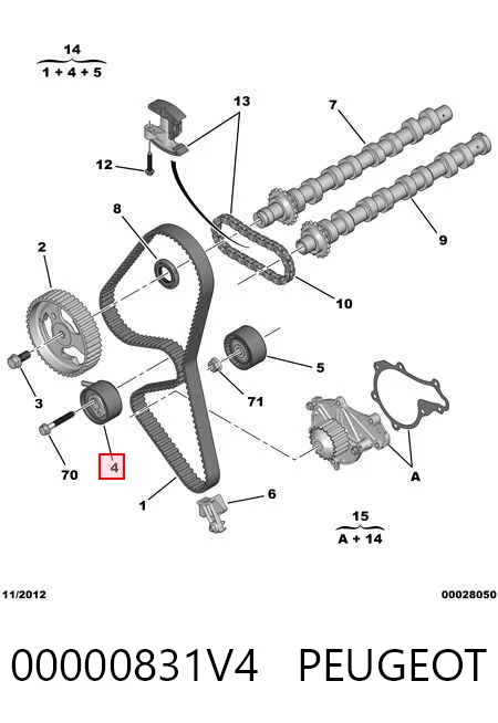 206  Triger set