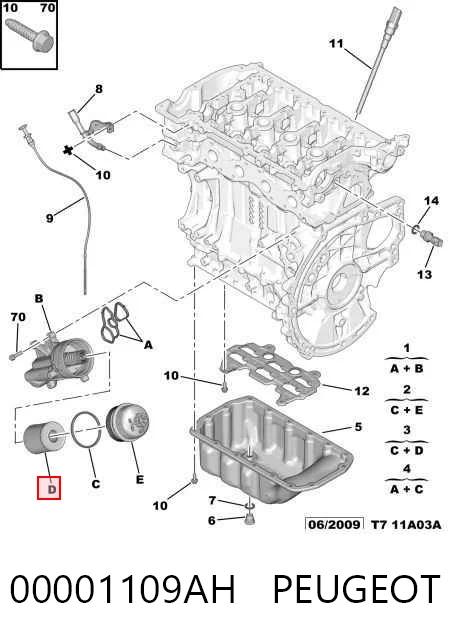 Peugeot 307  Yağ filtresi