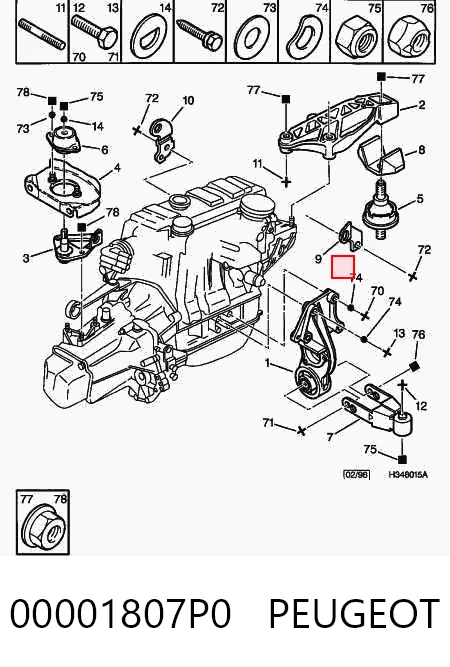 Peugeot 307  Arka motor kulağı