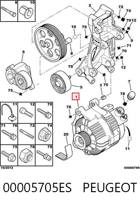 Peugeot 206  Alternatör Türkiye fiyatı