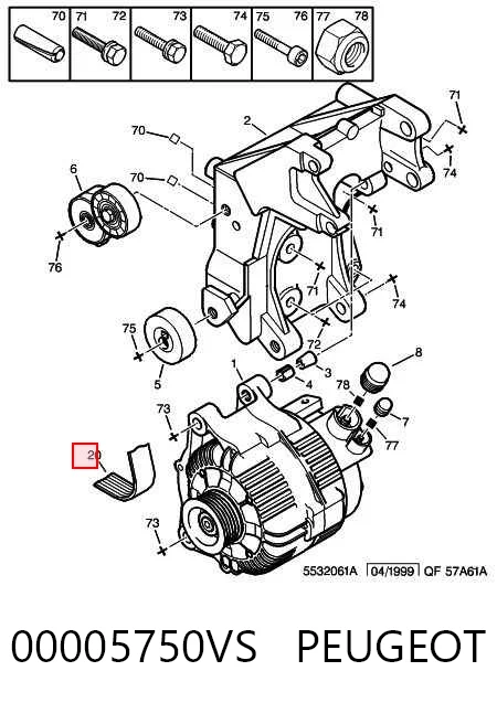 Peugeot Partner I Alternatör kayışı