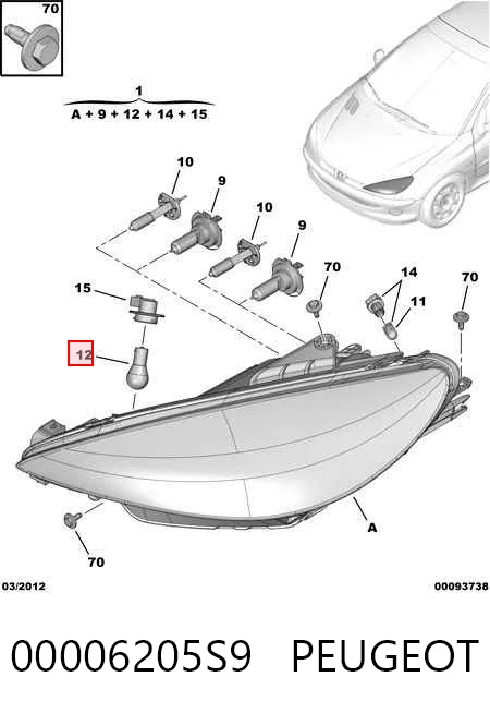 Peugeot 206  Sağ ön far Türkiye fiyatı