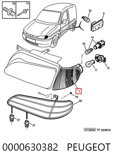 Citroen Berlingo  Sağ sinyal lambası