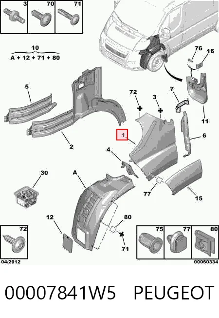 Fiat Ducato III (2006 - 2026) Sağ ön çamurluk fiyatları
