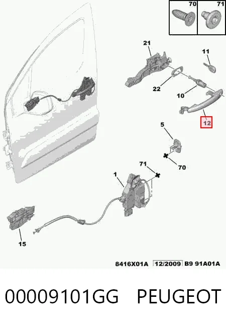 Peugeot 207  Ön sağ dış kapı kolu