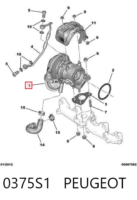 Fiat Punto  Turbo şarj