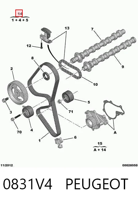 Peugeot 206  Triger set