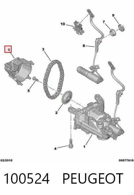 1005.24 Peugeot/Citroen
