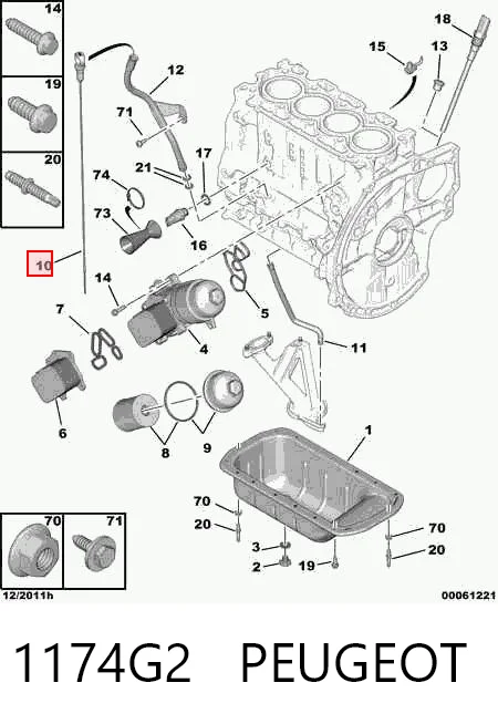 1174G2 Peugeot/Citroen