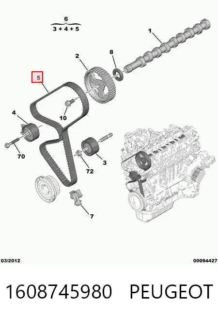 Ford Courier  Triger kayışı Türkiye fiyatı