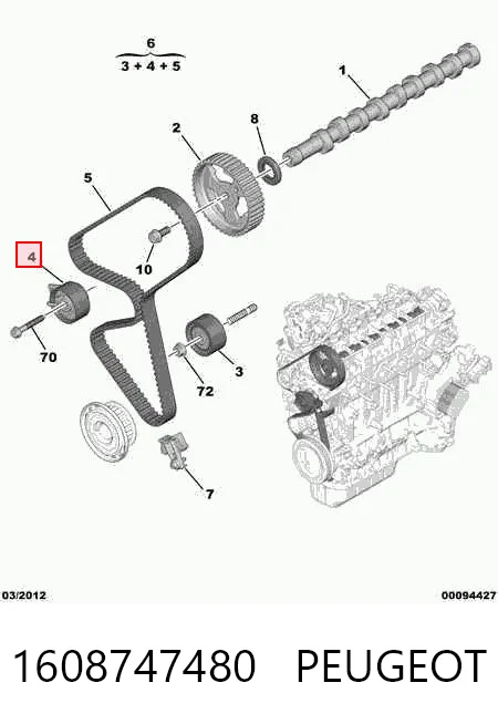 301  Triger set