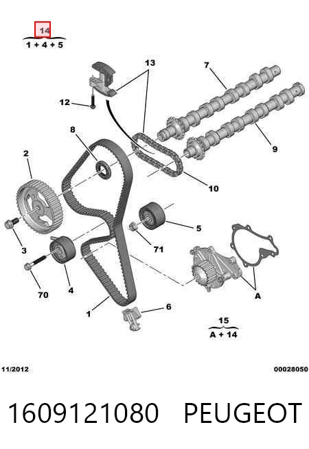 Ford Fiesta V Triger set Türkiye fiyatı
