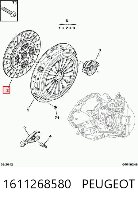 1611268580 Peugeot/Citroen