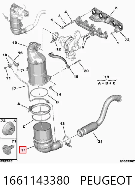 Citroen C3 I DPF Türkiye fiyatı