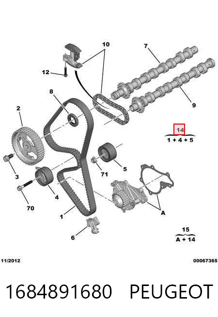 Peugeot 207  Triger set