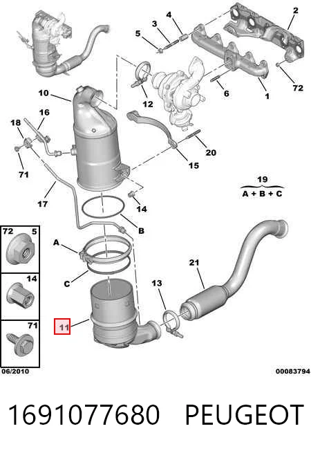 Citroen C3 I DPF Türkiye fiyatı