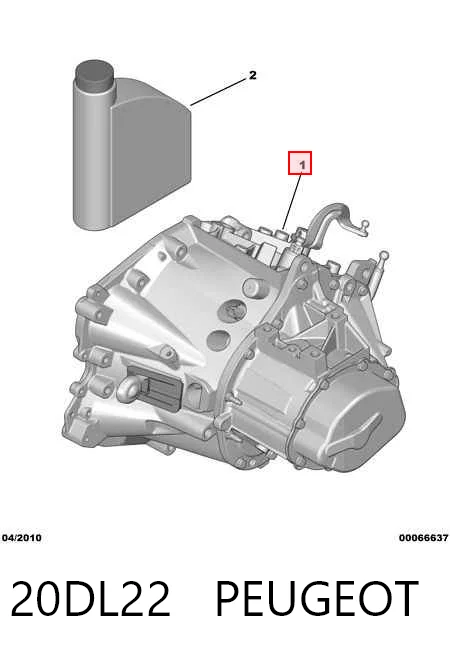 Peugeot 206  Vites kutusu