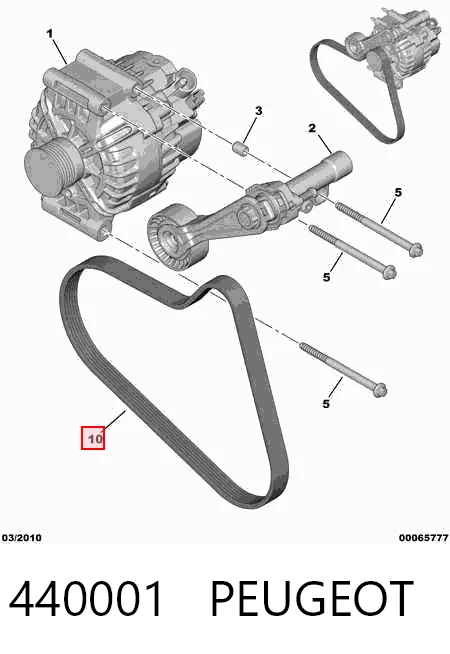Peugeot 206  Triger kayışı Türkiye fiyatı