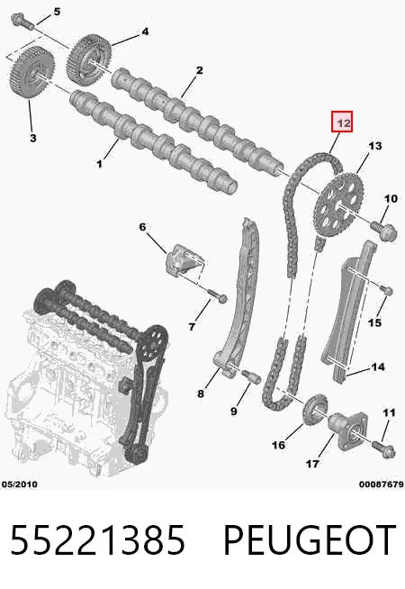 Fiat Fiorino  Triger zinciri