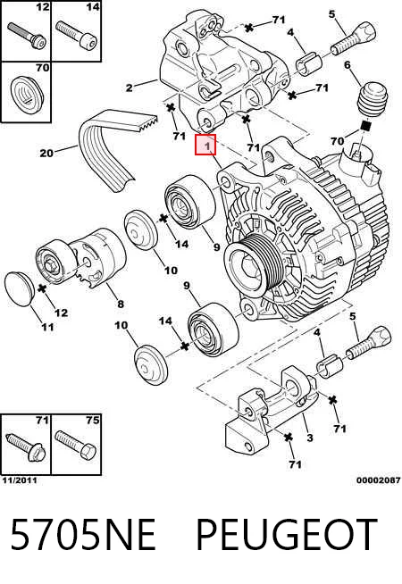 Clio III Alternatör