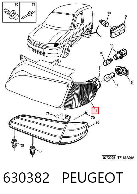 Berlingo  Sağ sinyal lambası