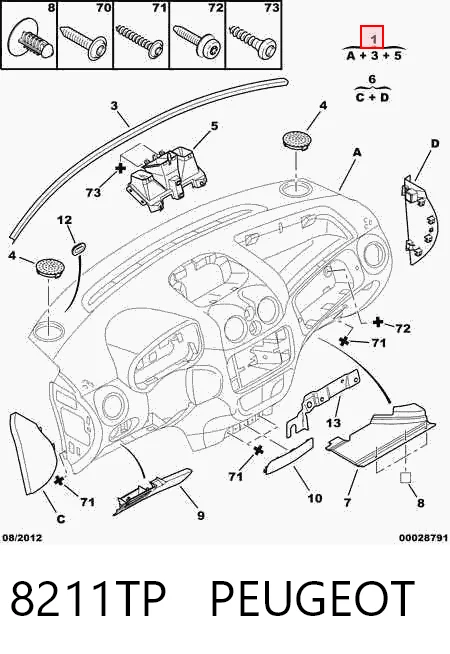 Citroen C3 I Göğüs Türkiye fiyatı